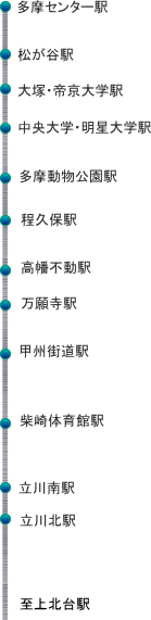 NbNƁAwӂ̒n}܂B